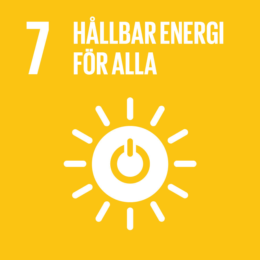 sdg_icons-07-900x900