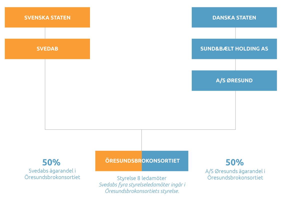 agarstruktur_svedab-19